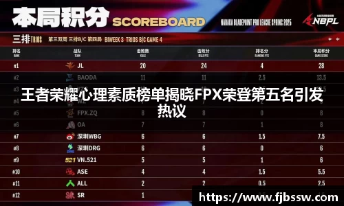 王者荣耀心理素质榜单揭晓FPX荣登第五名引发热议